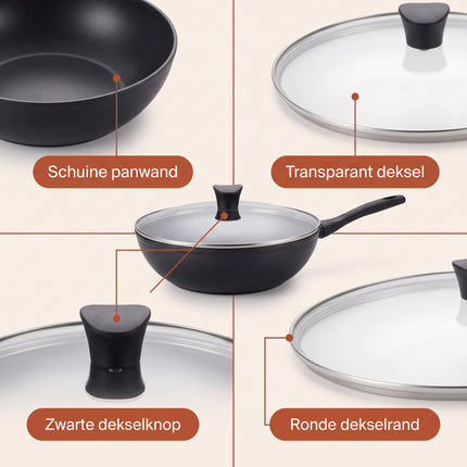 Cheqo® Wokpan met Glazen Deksel - Wok - Wokpan Inductie - Wokpan met Anti-aanbaklaag - Wadjan - Wokpan Zwart - Wokpan voor Alle Warmtebronnen - Wokpan voor Gasfornuis en Keramische Kookplaat - Roerbakpan - Hapjespan - Wokpan Antikleeflaag - Detail Split