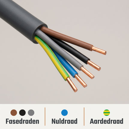 Cheqo® Buitenkabel 5 X 2.5 mm² 25 m - XMVK Kabel - Installatiekabel Buitengebruik - Krachtstroomkabel - Stroomkabel voor Buiten - Tuinkabel - Elektriciteitskabel - Bovengrondse Kabel voor Tuinverlichting en Buitenstopcontact - Grijs - Detail Split