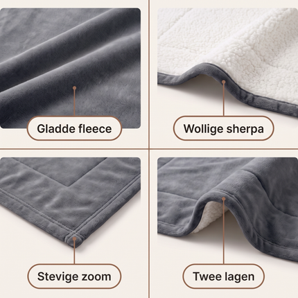 Cheqo® Sherpa Fleece Deken - Sherpa Deken - Fleece Deken - Plaid - Woondeken - Knuffeldeken - Bankdeken - Deken voor Bank en Bed - Donkergrijs - Grijs - Zacht en Warm - Pluizig - Dubbelzijdig - Flanel - Sprei - Bedsprei - Tweepersoons - XXL - Detail Split