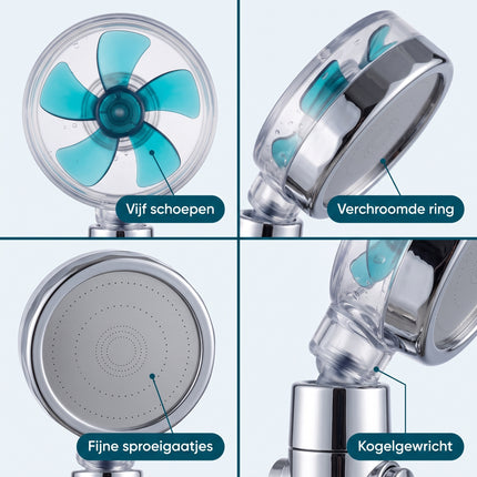 Cheqo® Waterbesparende Douchekop - Detail Split