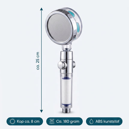 Cheqo® Waterbesparende Douchekop - Specs