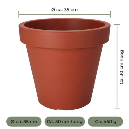 Cheqo® Bloempot Terracotta Rond Kunststof - Specs (oude v0)