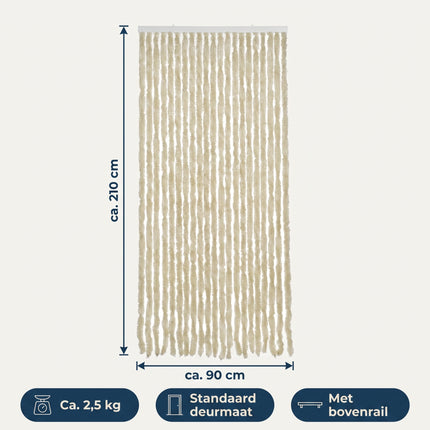 Cheqo® Vliegengordijn 90x210 cm Beige - Insectengordijn - Deurgordijn - Kattenstaart - Horgordijn - Hordeur - Pluche Strengen - Chenille - Muggengordijn - Vliegenhor - Anti Insecten - Creme - voor Deur, Tuindeur, Balkondeur, Caravan en Camper - Specs
