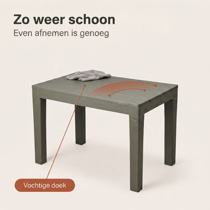 Cheqo® Tuintafel Groen - Bijzettafel Buiten - Tuin Bijzettafel - Kunststof Tuintafel - Balkontafel - Buitentafel - Terrastafel - Salontafel Tuin - Koffietafel Buiten - Campingtafel - Loungetafel - Tuintafeltje - Bijzettafeltje - Tuinmeubel - Bezwaarkiller