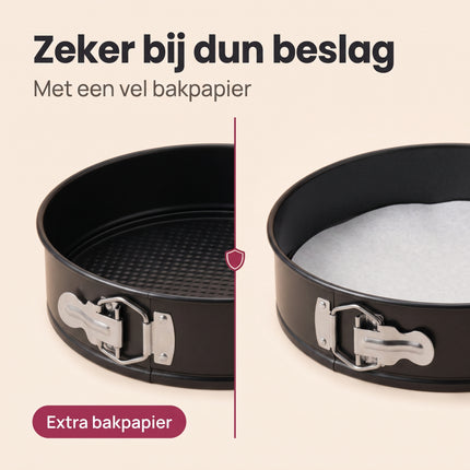 Cheqo® Springvorm Set van 2 - Bakvorm - Taartvorm met Antiaanbaklaag - Losse Bodem - Bakblik - Cakevorm - Cheesecake Vorm - Quichevorm - Rond - Non Stick - Taartbodem Vorm - Bakvormen Set voor Taarten en Cakes - Bakspullen - Zwart - Bezwaarkiller