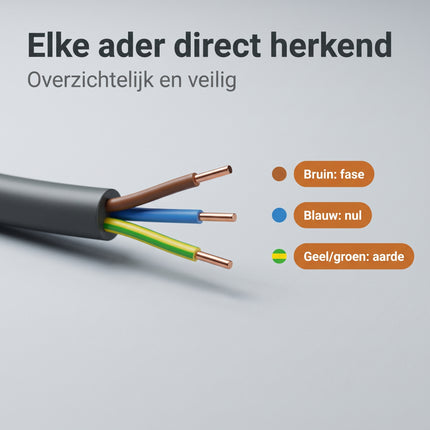Cheqo® Buitenkabel 3 X 2.5 mm² 25 m - XMVK Kabel - Installatiekabel - Stroomkabel voor Buiten - Tuinkabel - Elektriciteitskabel - Elektrakabel - Bovengrondse Kabel voor Tuin en Terras - Tuinverlichting en Buitenstopcontact - Grijs - Bezwaarkiller