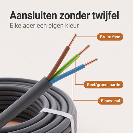 Cheqo® Buitenkabel 3 X 2.5 mm² 10 m - XMVK Kabel - Installatiekabel voor Binnen en Buiten - Elektrakabel voor Bovengronds Gebruik - Kabel voor Tuinverlichting en Buitenlamp of Buitenstopcontact - Tuinkabel - Grijs - Stroomkabel - Bezwaarkiller