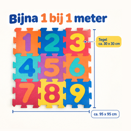 infographic opus55 infographic 4 - Cheqo® Puzzelmat Set van 9
