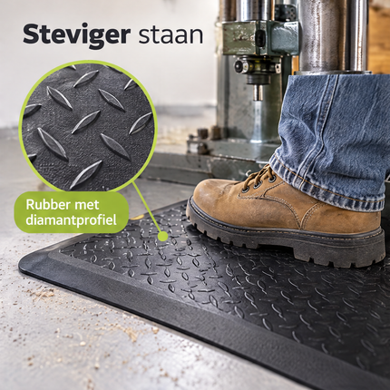 infographic opus55 infographic 2 - Cheqo® Antivermoeidheidsmat van Rubber