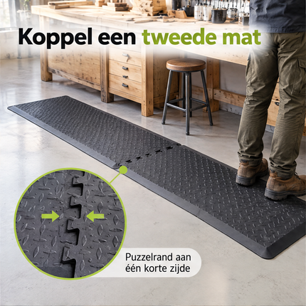 infographic opus55 infographic 2 - Cheqo® Antivermoeidheidsmat Koppelbaar