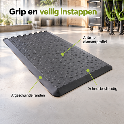 infographic opus55 infographic 4 - Cheqo® Antivermoeidheidsmat Koppelbaar