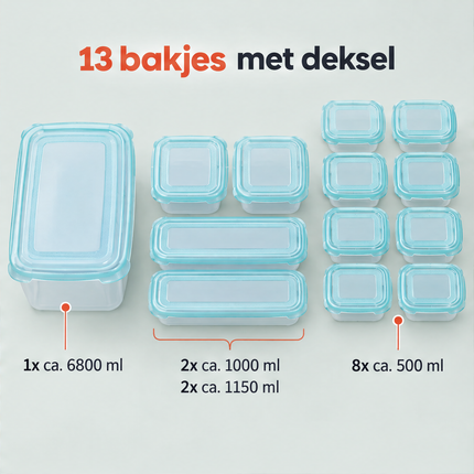 infographic opus55 infographic 2 - Cheqo® Vershoudbakjes Set van 13 met Deksel