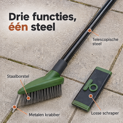 infographic opus55 infographic 2 - Cheqo® Onkruidborstel 3-in-1 met Telescopische Steel