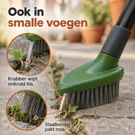 infographic opus55 infographic 3 - Cheqo® Onkruidborstel 3-in-1 met Telescopische Steel