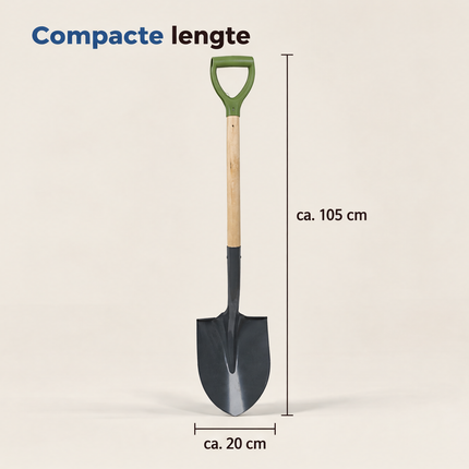 infographic opus55 infographic 3 - Cheqo® Schop Puntschop