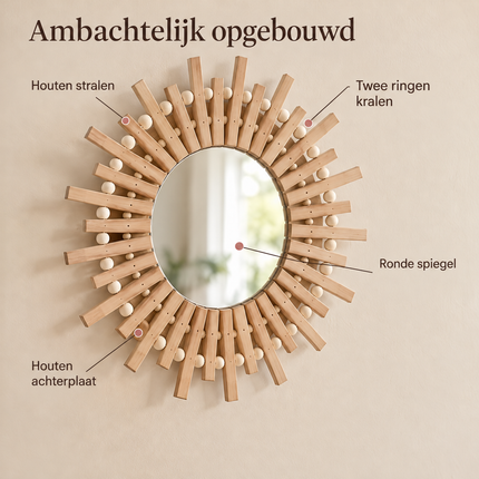 infographic opus55 infographic 3 - Cheqo® Houten Zonnespiegel