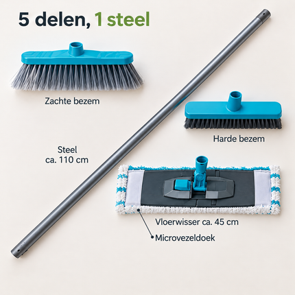 infographic opus55 infographic 2 - Cheqo® Schoonmaakset 5-Delig