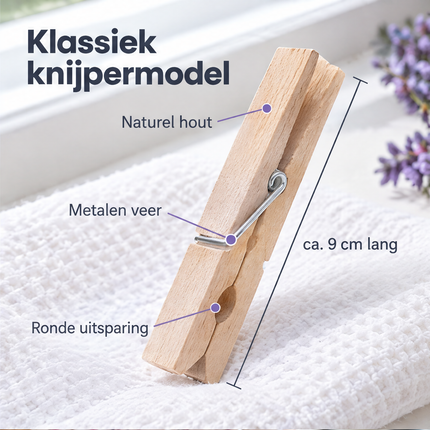 infographic opus55 infographic 3 - Cheqo® Houten Wasknijpers Set van 24