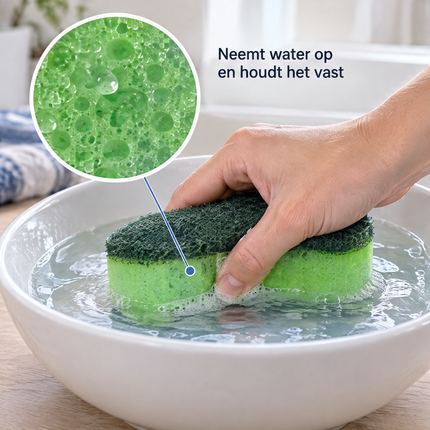 infographic opus55 infographic 4 - Cheqo® Schuursponzen Set van 3 Hard en Antibacterieel