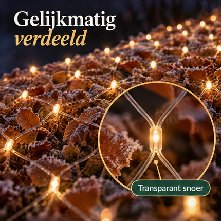 infographic opus55 infographic 2 - Cheqo® Netverlichting 160 LED Warm Wit met Transparant Snoer
