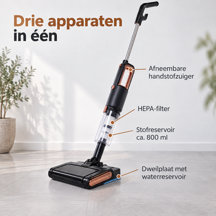 infographic opus55 infographic 2 - Cheqo® Steelstofzuiger met Dweilfunctie