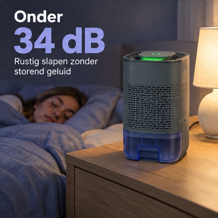 infographic opus55 infographic 5 - Cheqo® Mini Luchtontvochtiger
