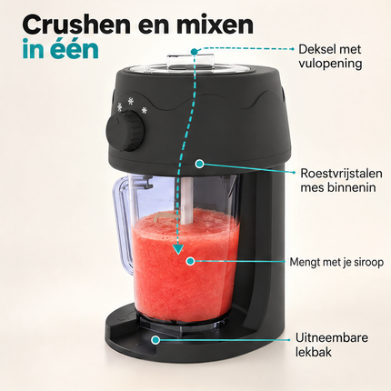 infographic opus55 infographic 3 - Cheqo® Slush Puppy Machine