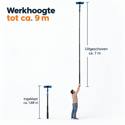 infographic opus55 infographic 5 - Cheqo® Telescopische Wasborstel 7 m Blauw