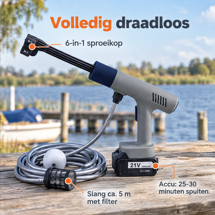 infographic opus55 infographic 2 - Cheqo® Hogedrukreiniger met Accu, 6-in-1 Sproeikop en Schuimkanon