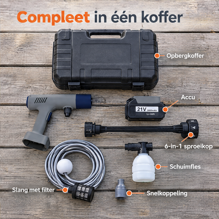 infographic opus55 infographic 6 - Cheqo® Hogedrukreiniger met Accu, 6-in-1 Sproeikop en Schuimkanon