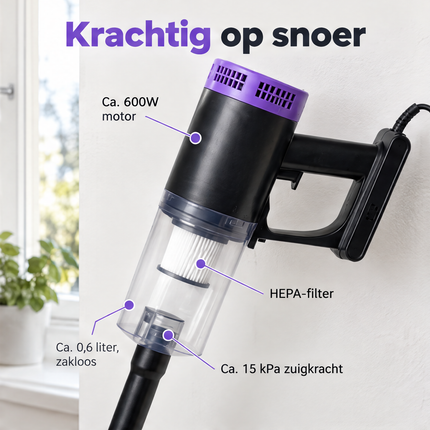 infographic opus55 infographic 2 - Cheqo® Steelstofzuiger met Snoer