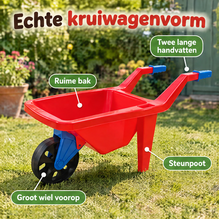 infographic opus55 infographic 2 - Cheqo® Kinderkruiwagen 4-Delig met Emmer, Schep en Gieter