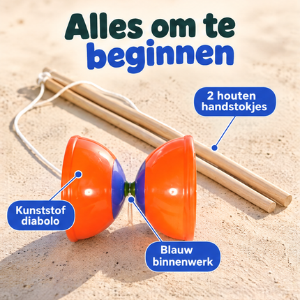 infographic opus55 infographic 2 - Cheqo® Diabolo met Houten Stokjes en Koord
