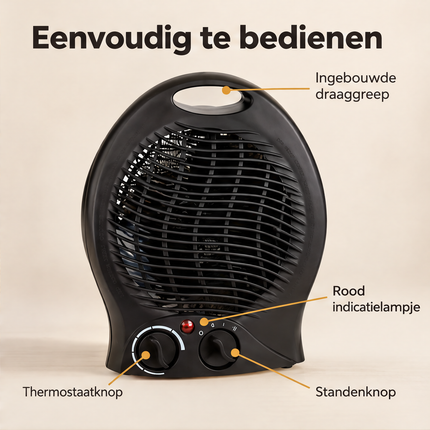 infographic opus55 infographic 3 - Cheqo® Ventilatorkachel 2000W
