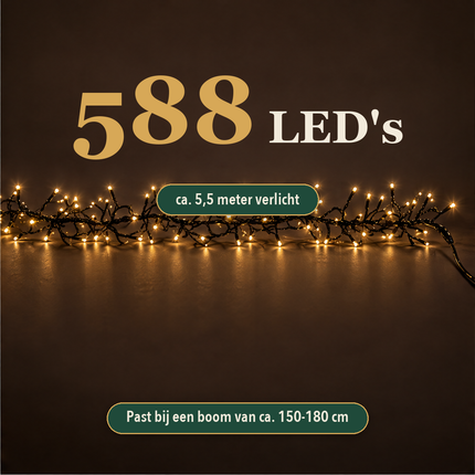 infographic opus55 infographic 2 - Cheqo® Clusterverlichting 588 LED