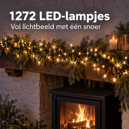 infographic opus55 infographic 3 - Cheqo® Kerstverlichting Twinkle 1272 LED