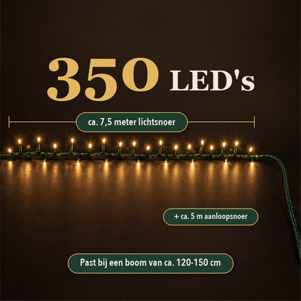 infographic opus55 infographic 2 - Cheqo® Kerstboomverlichting 350 LED