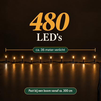infographic opus55 infographic 2 - Cheqo® Kerstverlichting 480 LED