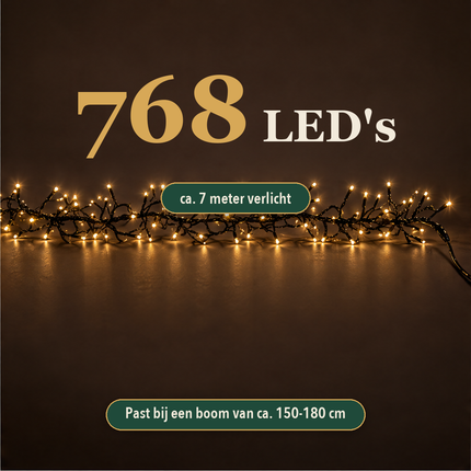 infographic opus55 infographic 2 - Cheqo® Clusterverlichting 768 LED