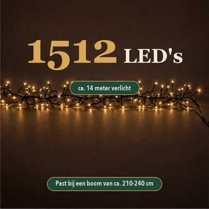 infographic opus55 infographic 2 - Cheqo® Clusterverlichting 1512 LED
