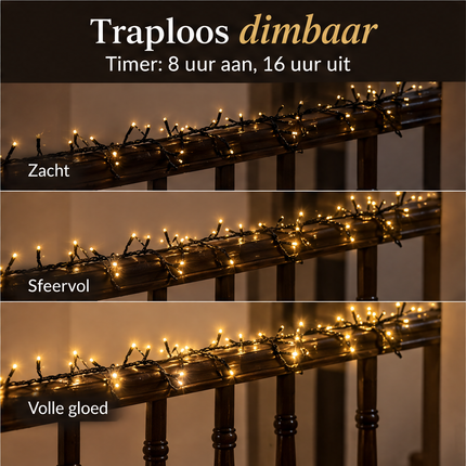 infographic opus55 infographic 5 - Cheqo® Clusterverlichting 3000 LED