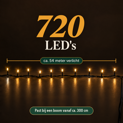 infographic opus55 infographic 2 - Cheqo® Kerstverlichting 720 LED