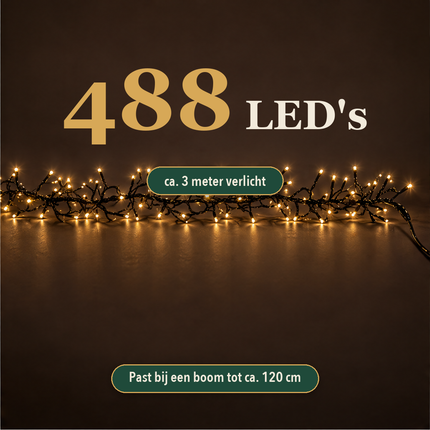 infographic opus55 infographic 2 - Cheqo® Clusterverlichting 488 LED