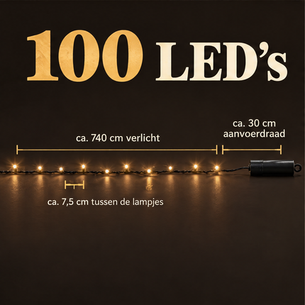 infographic opus55 infographic 4 - Cheqo® Kerstverlichting