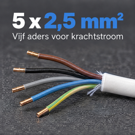 infographic opus55 infographic 2 - Cheqo® Aansluitkabel 5x2,5 mm²
