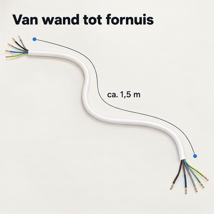 infographic opus55 infographic 3 - Cheqo® Aansluitkabel 5x2,5 mm²