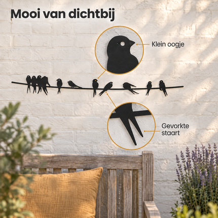 infographic opus55 infographic 5 - Cheqo® Wanddecoratie Vogels op een Draad