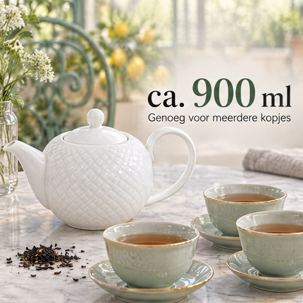 infographic opus55 infographic 2 - Cheqo® Porseleinen Theepot Wit met Deksel