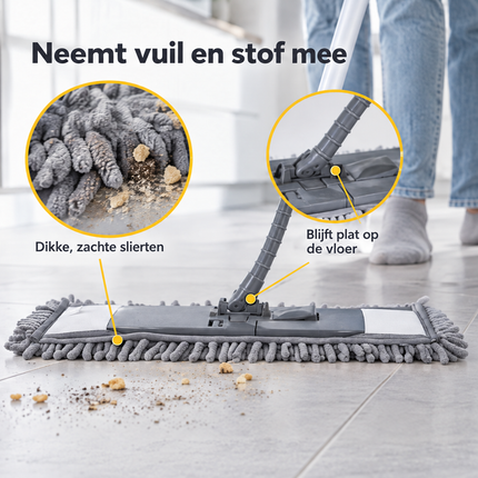 infographic opus55 infographic 3 - Cheqo® Vloerwisser met Flexibele Steel en Chenille Doek