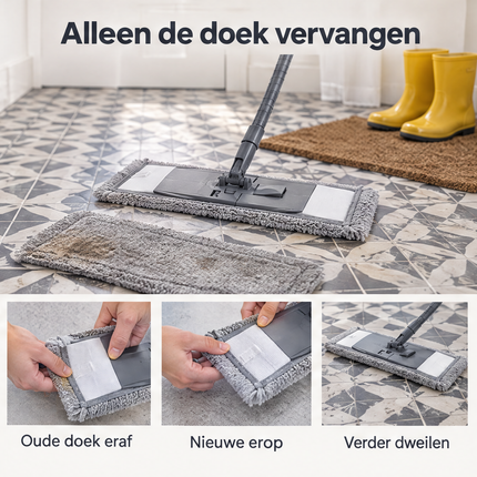 infographic opus55 infographic 6 - Cheqo® Dweildoek Microvezel Set van 2